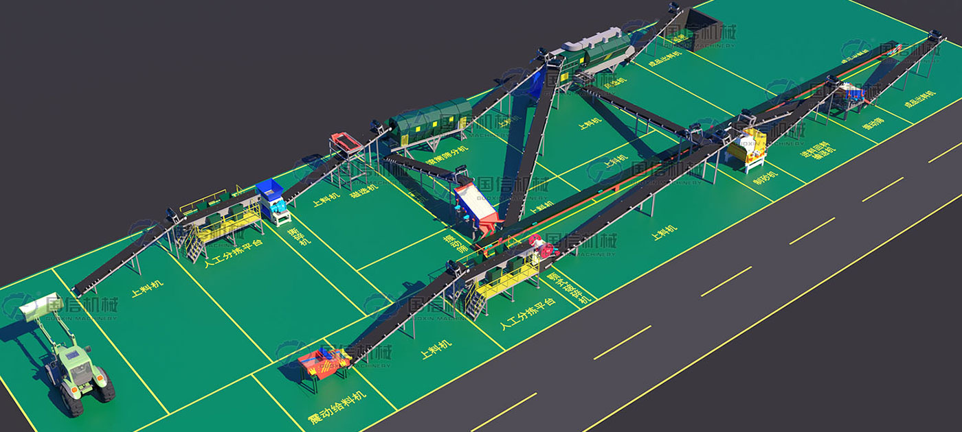 垃圾撕碎處理生產線